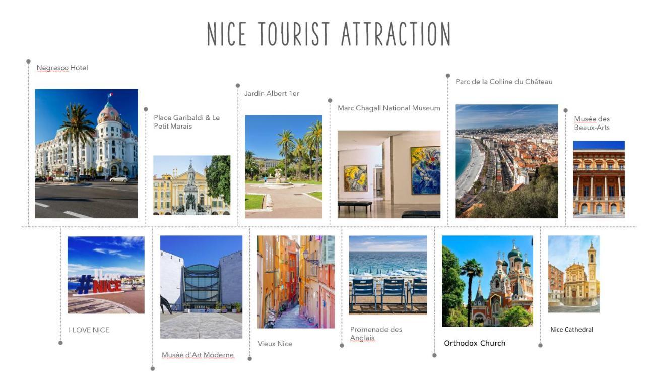 Cozy One Bedroom Apartment-City Center Nizza Exterior foto
